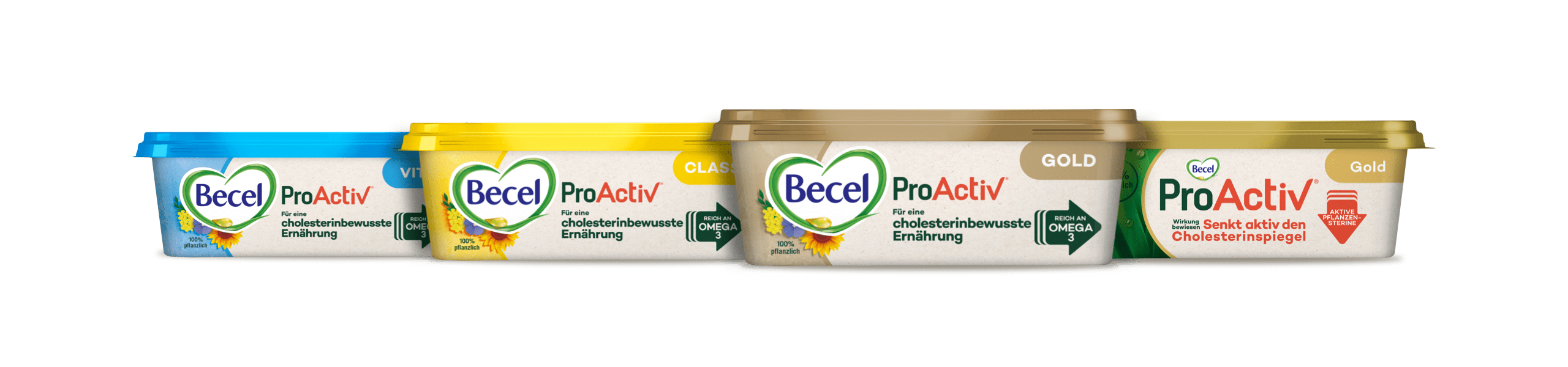 ProActiv Österreich
