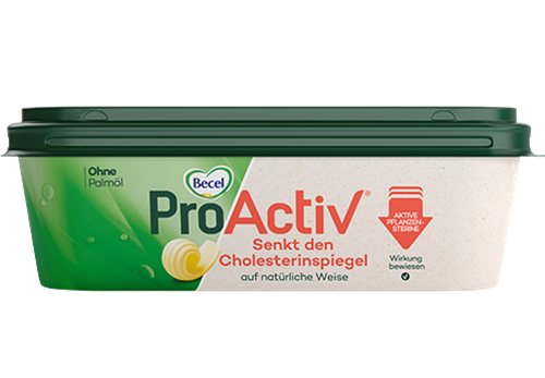 Product Page, ProActiv