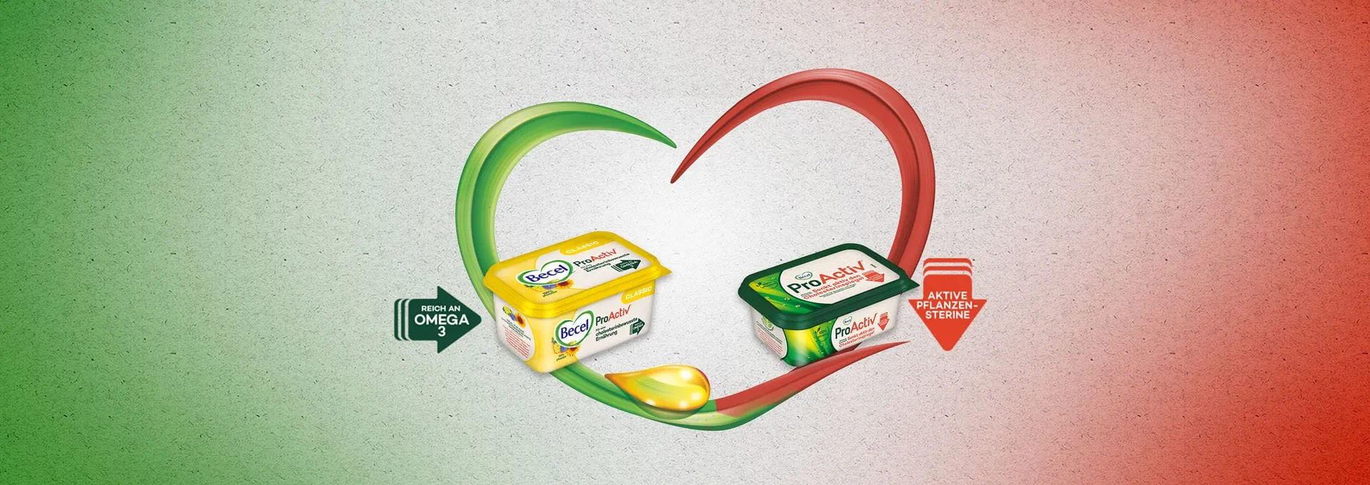 Cholesterolinbewusst geniessen