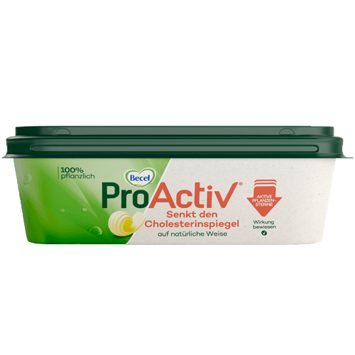 Product Page, ProActiv