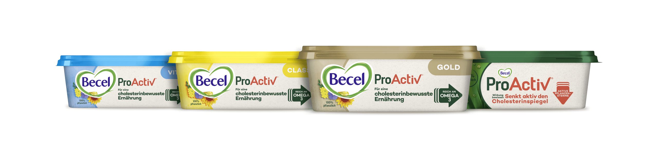Produkte Becel ProActiv