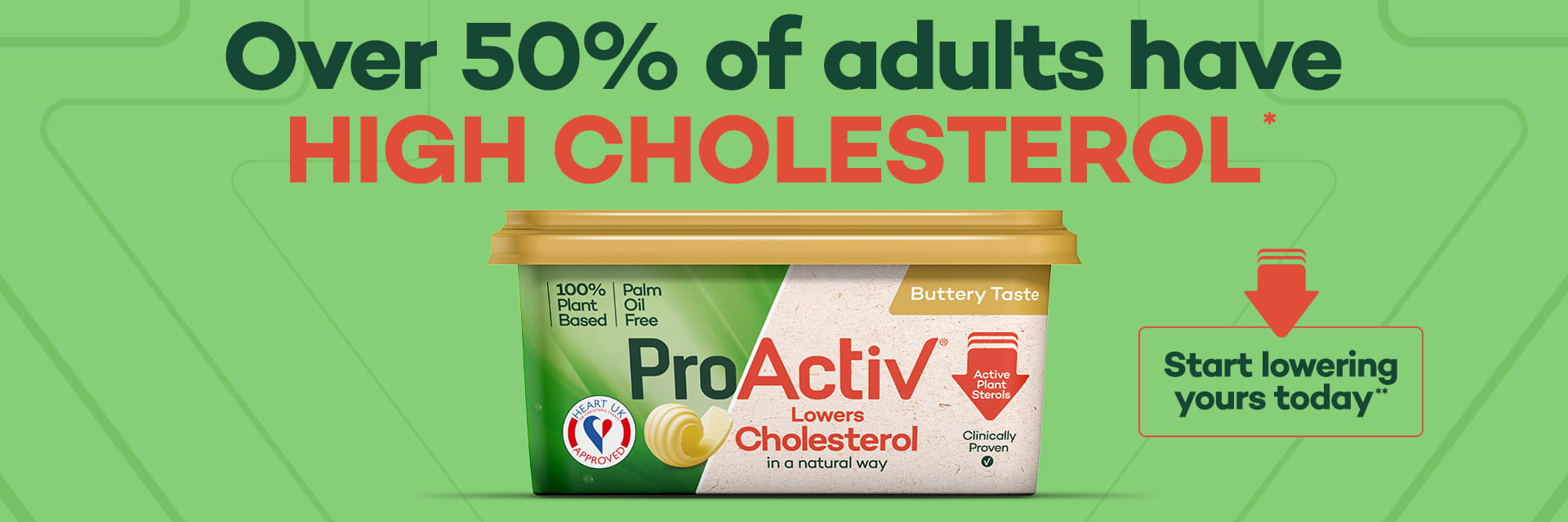 ProActiV cholesterol lowering products
