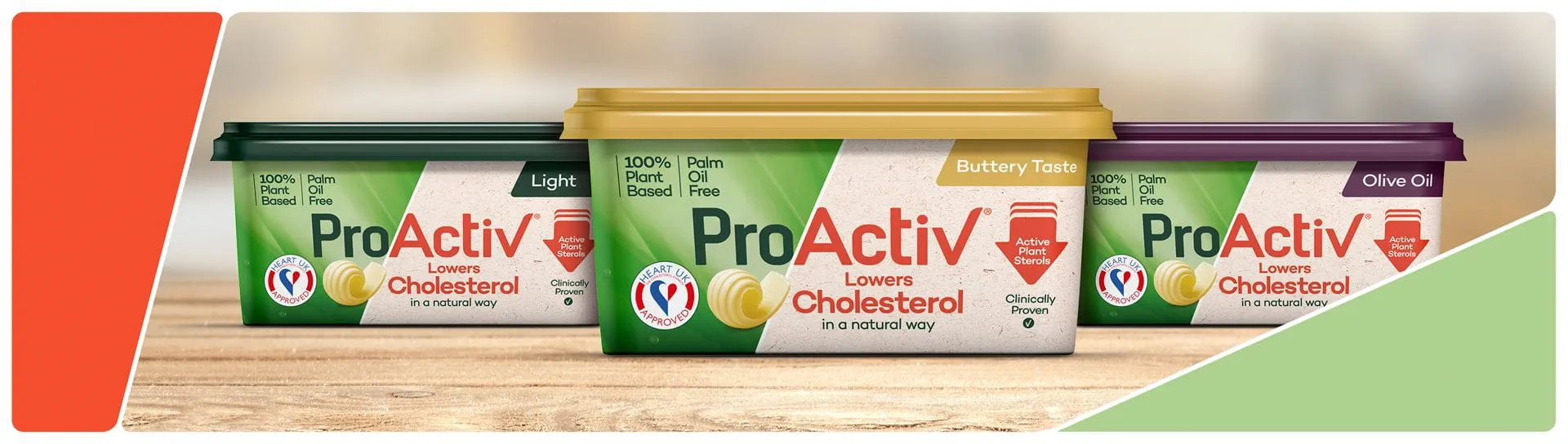 ProActiv Products
