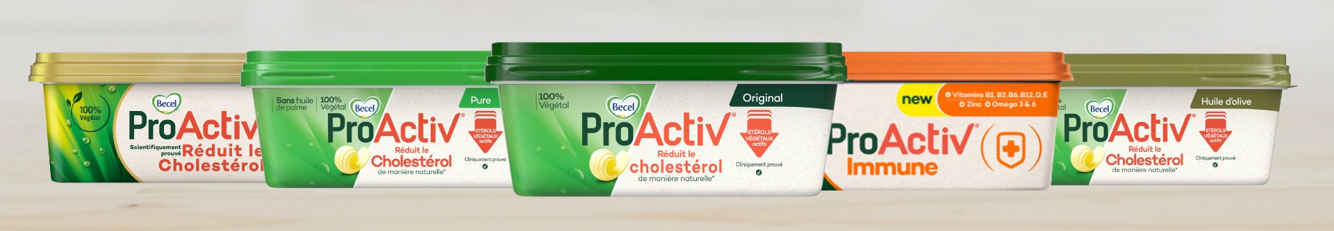 Découvrez nos produits anti-cholestérol - Becel ProActiv