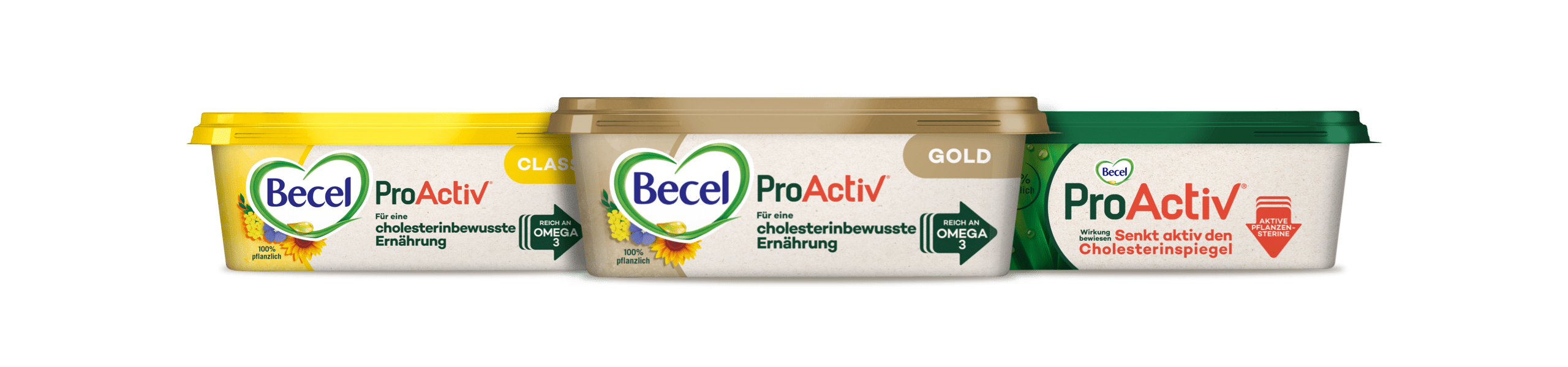 ProActiv La Suisse | ProActiv