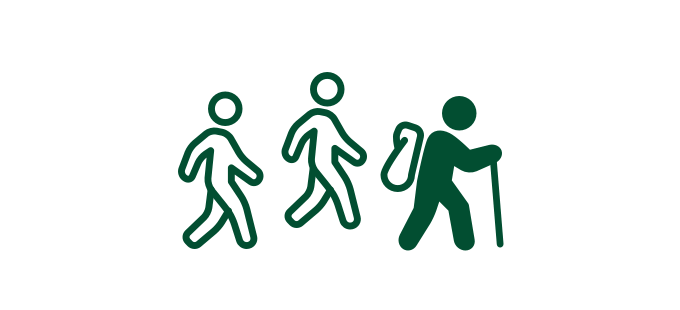 Hartstocht-activatie-resultaten-deelnemers