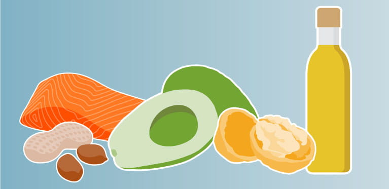 O que são gorduras saturadas e insaturadas