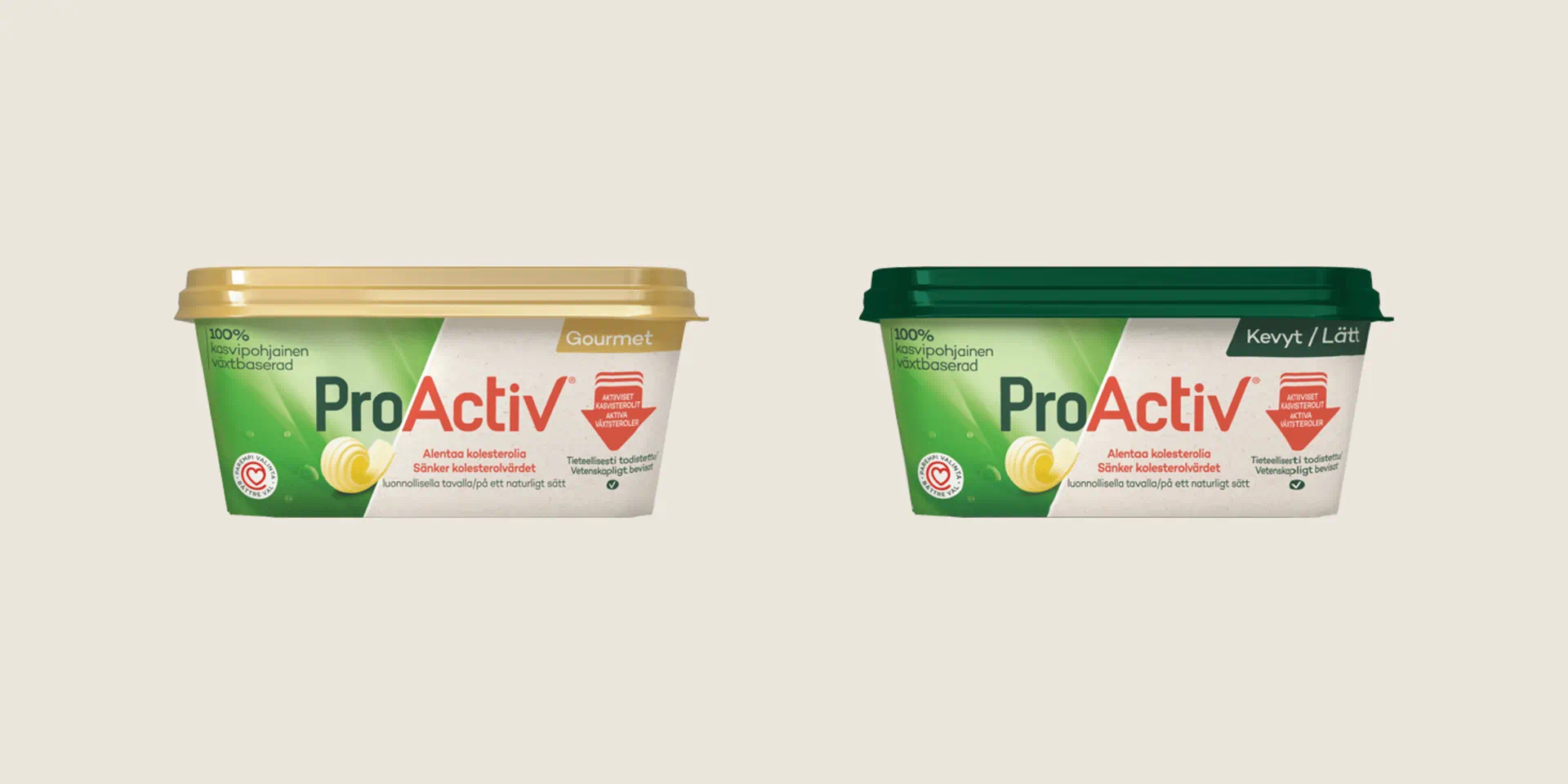 Produkter